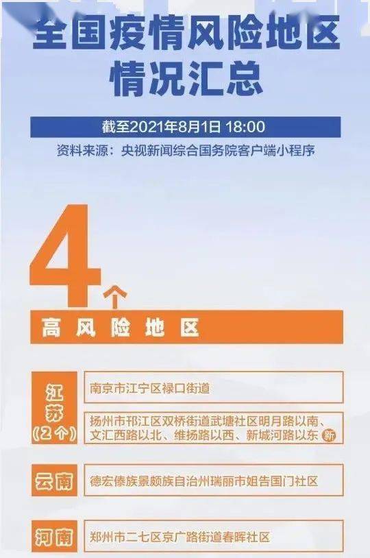 澳门疫情新政与长春最新消息，两地防疫措施对比与展望