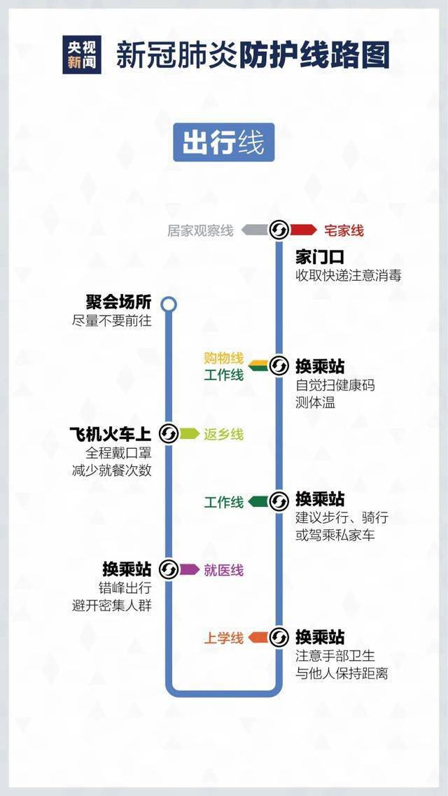 澳门疫情新政与太原最新消息，两地防疫措施对比与展望