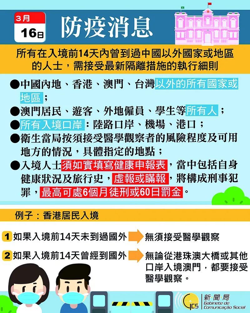 澳门疫情规定，防控措施与最新政策解析