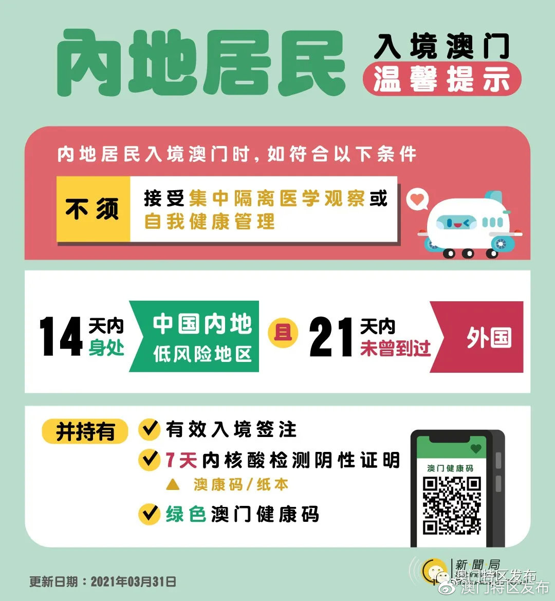 澳门来南宁要隔离吗？最新防疫政策解读