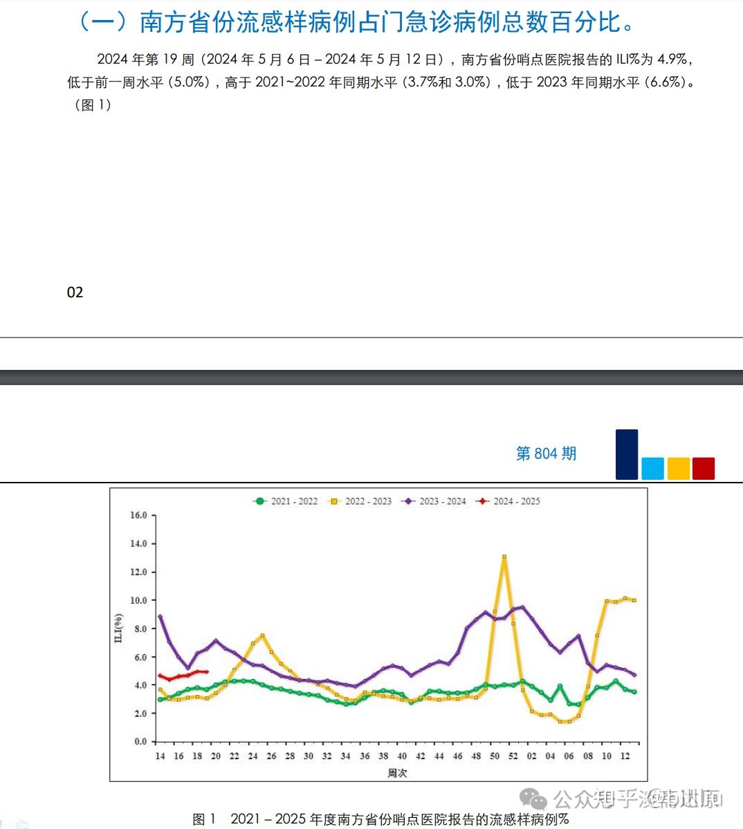 澳门特区疫情现状与香港防控策略的比较与启示