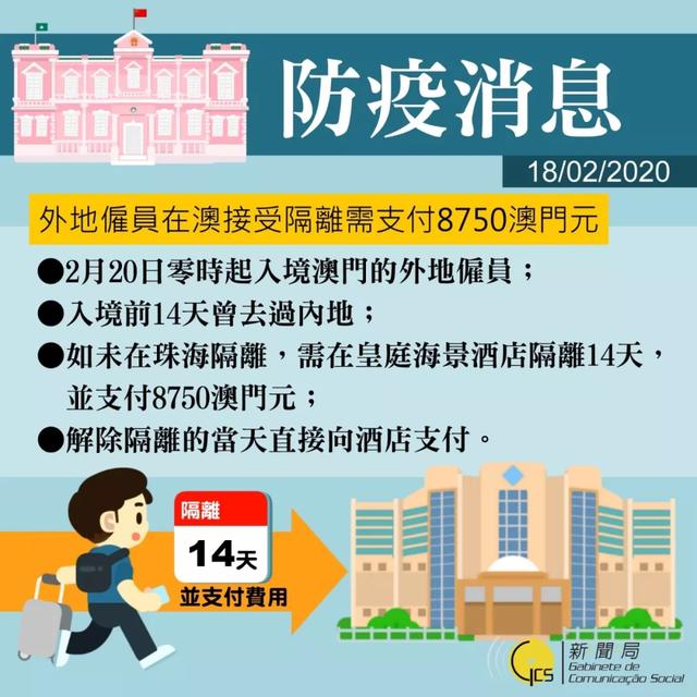 澳门特区疫情现状与香港防控策略的比较与启示