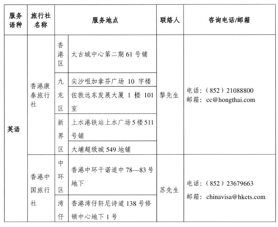 澳门回海口最新规定，入境政策、隔离要求及注意事项全解析
