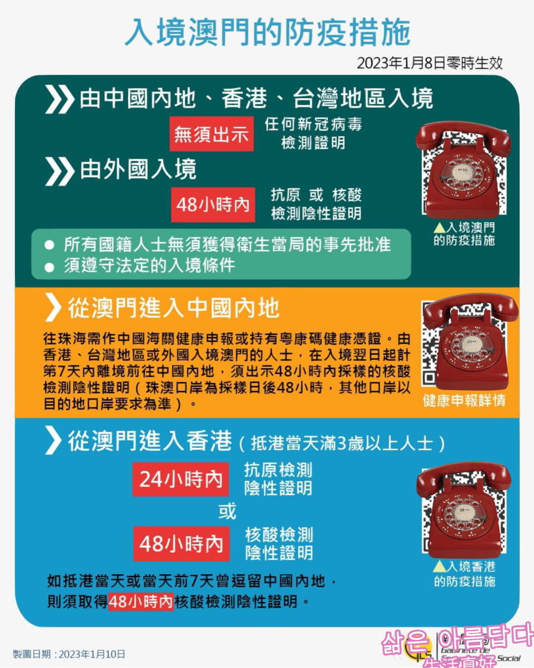成都对澳门疫情防控最新政策解析与应对指南