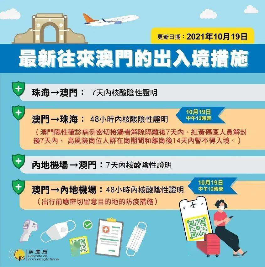 澳门回济南隔离政策全解析，最新规定与注意事项