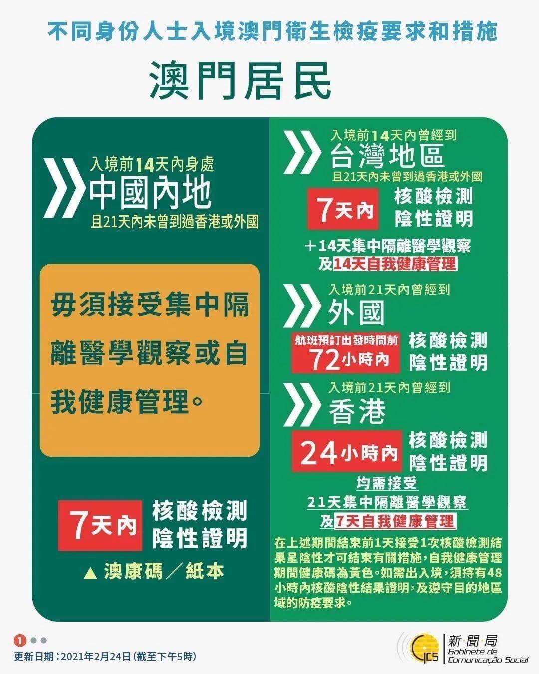 澳门回济南隔离政策全解析，最新规定与注意事项