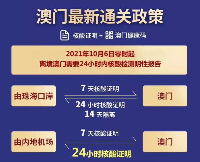 2021年从澳门返回郑州是否需要隔离？最新政策解析