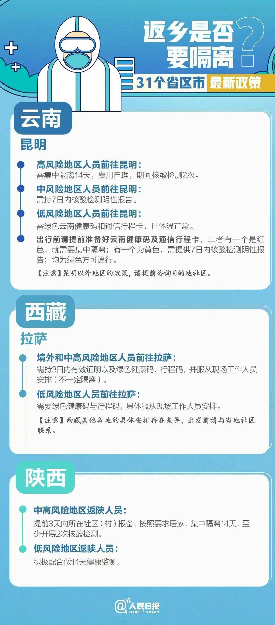 2021年从澳门返回郑州是否需要隔离？最新政策解析