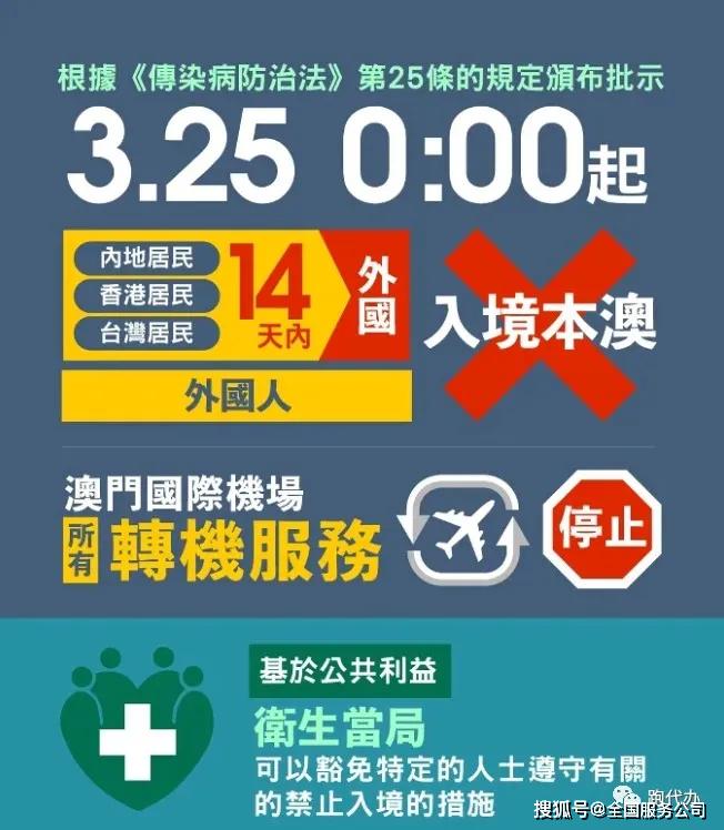 最新澳门回杭州需要隔离吗？2024年最新政策解读