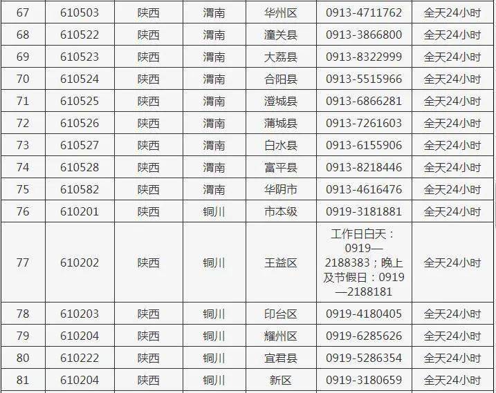 澳门疫情政策，从严格防控到逐步开放的历程