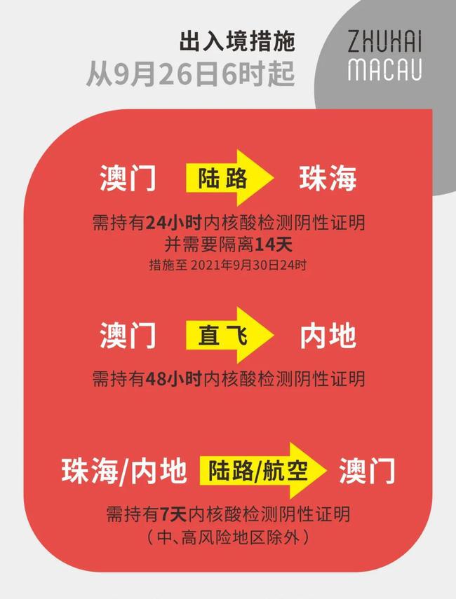 澳门防疫政策，严格管控与灵活应对的典范