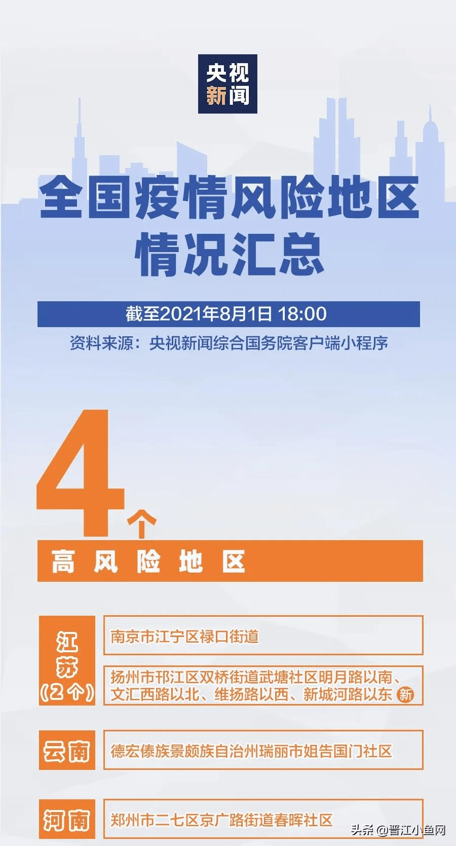 河南疫情与南京疫情是否存在关联？深度解析两地疫情传播链