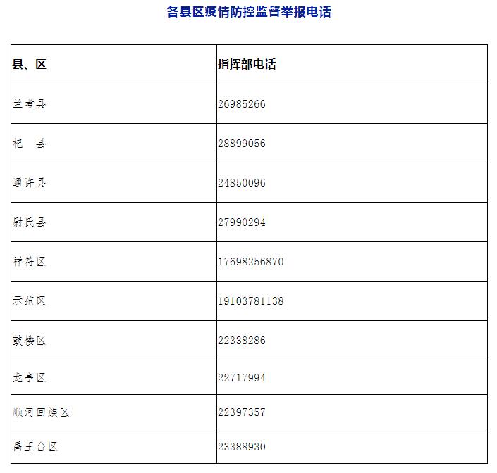 河南省新冠肺炎防控最新情况，措施升级与常态化管理并行