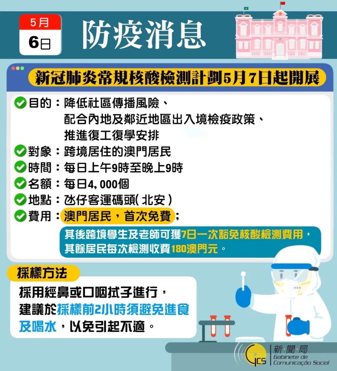 澳门最新防疫规定，科学防控与民生保障并重