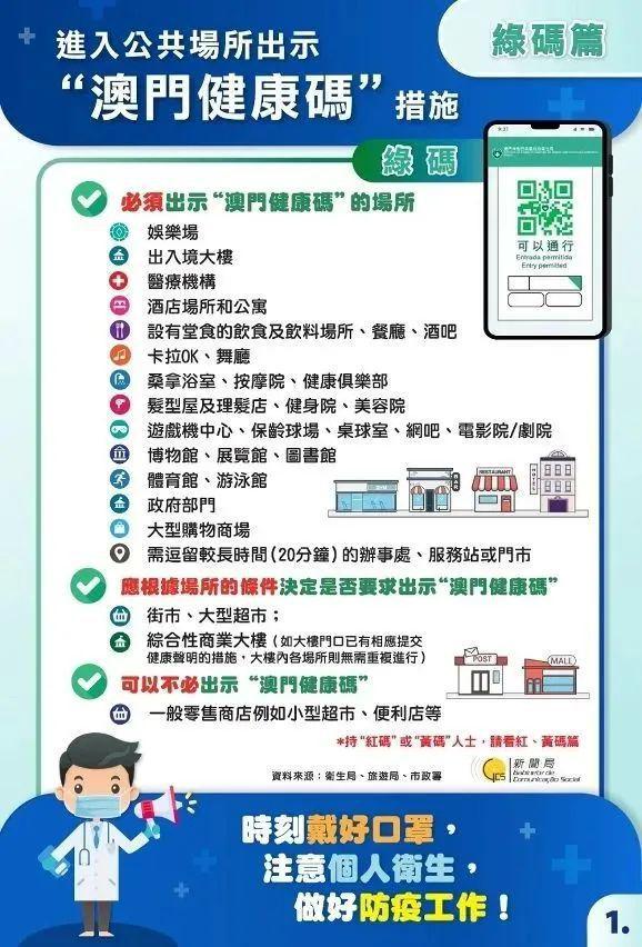 澳门疫情防控最新要求，全面解析与应对措施