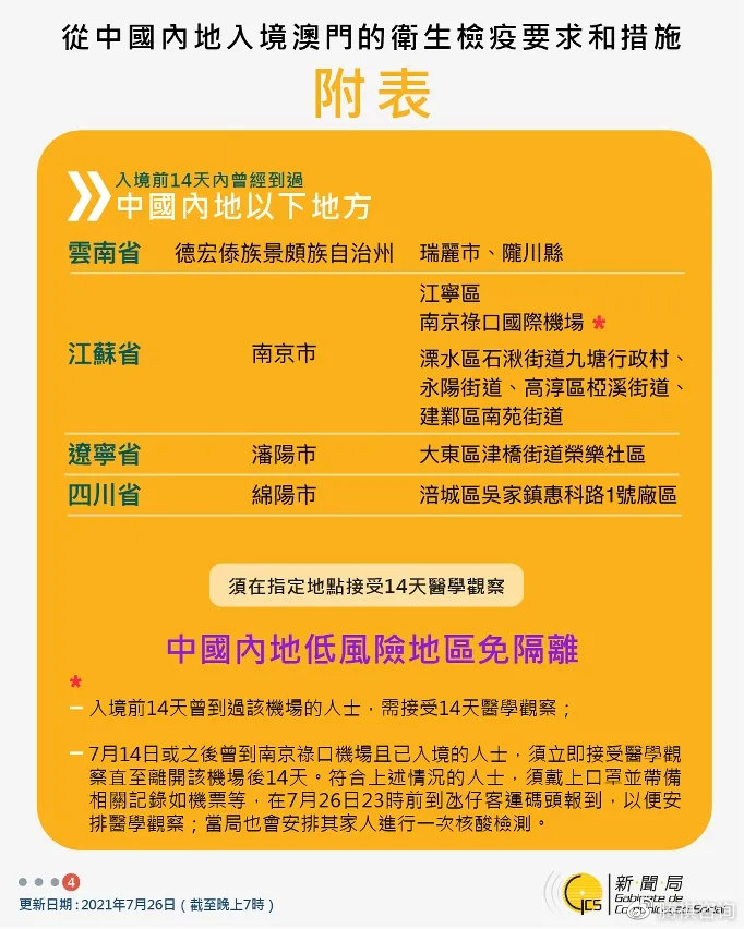 澳门疫情防控最新要求，全面解析与应对措施