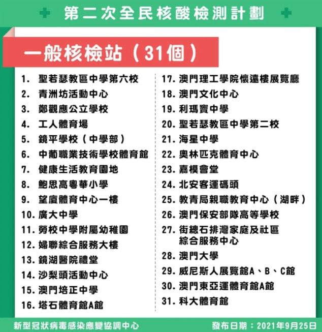 澳门与西安疫情病例对比分析，防控策略与经验借鉴