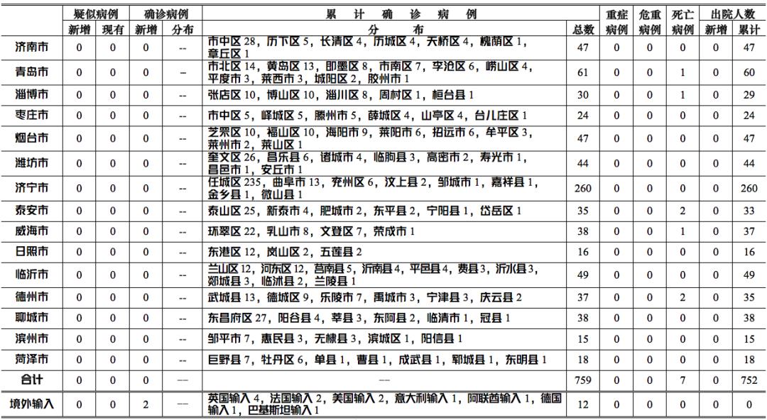 澳门疫情反弹与西安防疫经验，跨区域联防联控的启示
