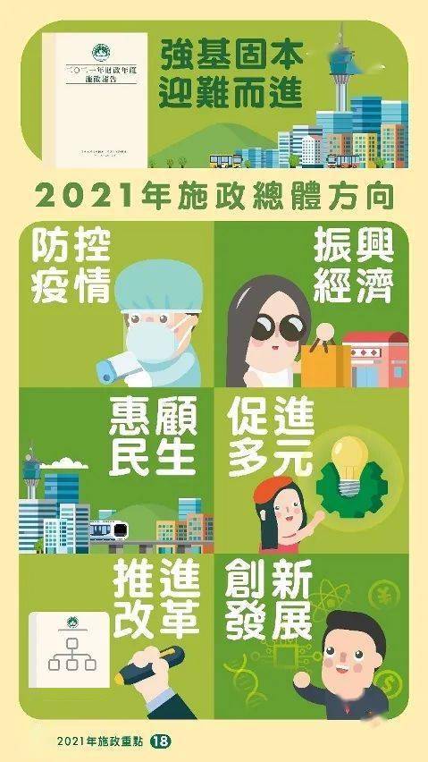 澳门疫情最新情况及防控政策全面解析