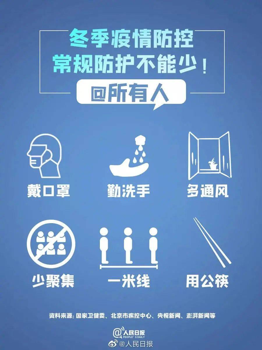 澳门疫情新增5例，防控措施升级，市民需保持警惕