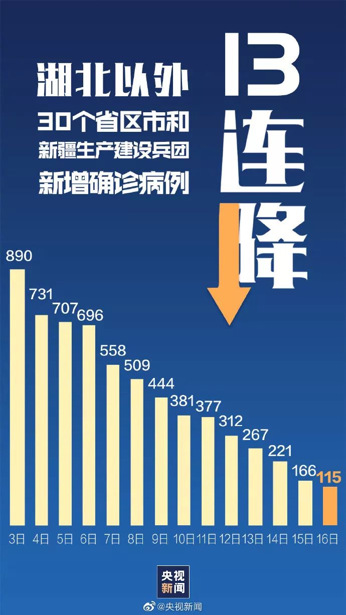 澳门疫情突现72例，防控升级下的挑战与应对