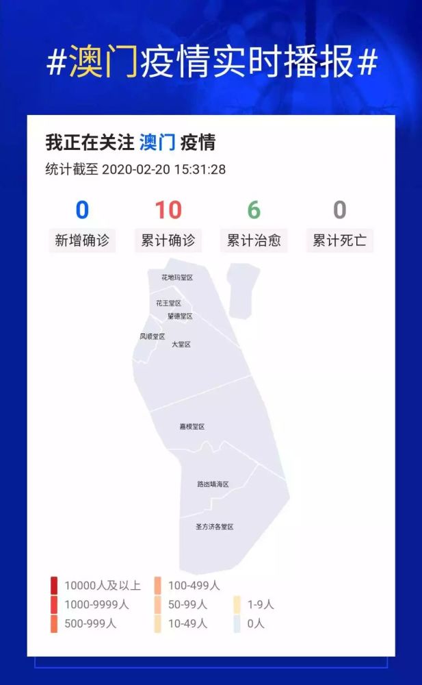 澳门疫情最新进展，防控措施升级与社区传播风险分析