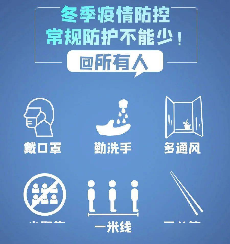 河南省疫情防控最新指示，科学精准施策，筑牢健康防线
