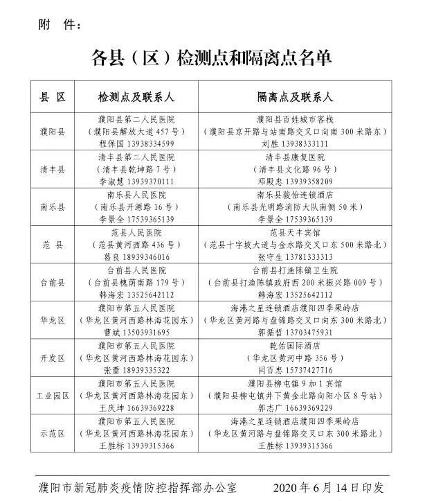 河南省发布最新疫情防控通知，全面加强防控措施，保障群众健康安全