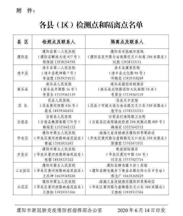 河南省发布疫情紧急通知，防控升级与南宁最新动态解析