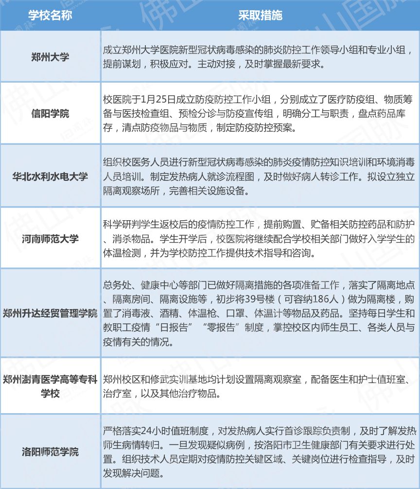 河南对南京疫情政策的响应与防控措施分析