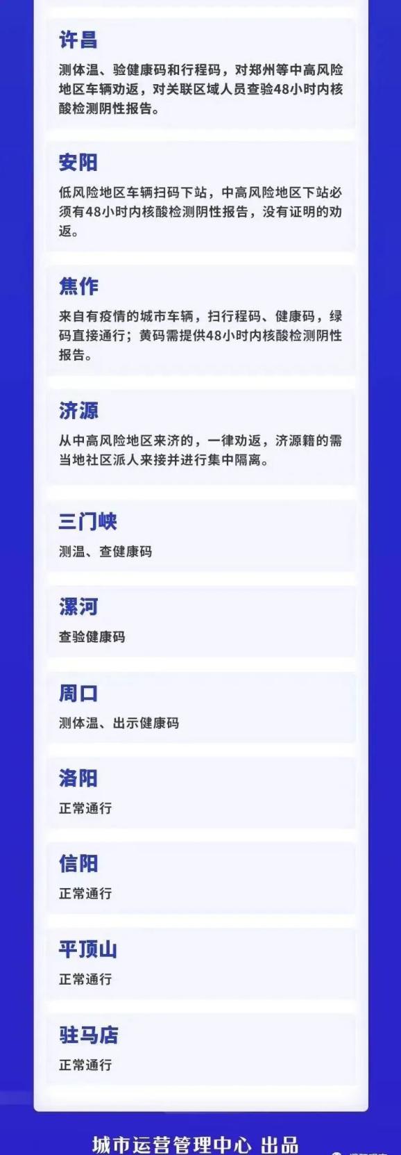 河南省疫情通行政策解析，最新规定与出行指南