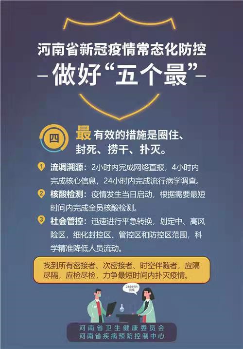 河南省新冠疫情防控现状与未来挑战