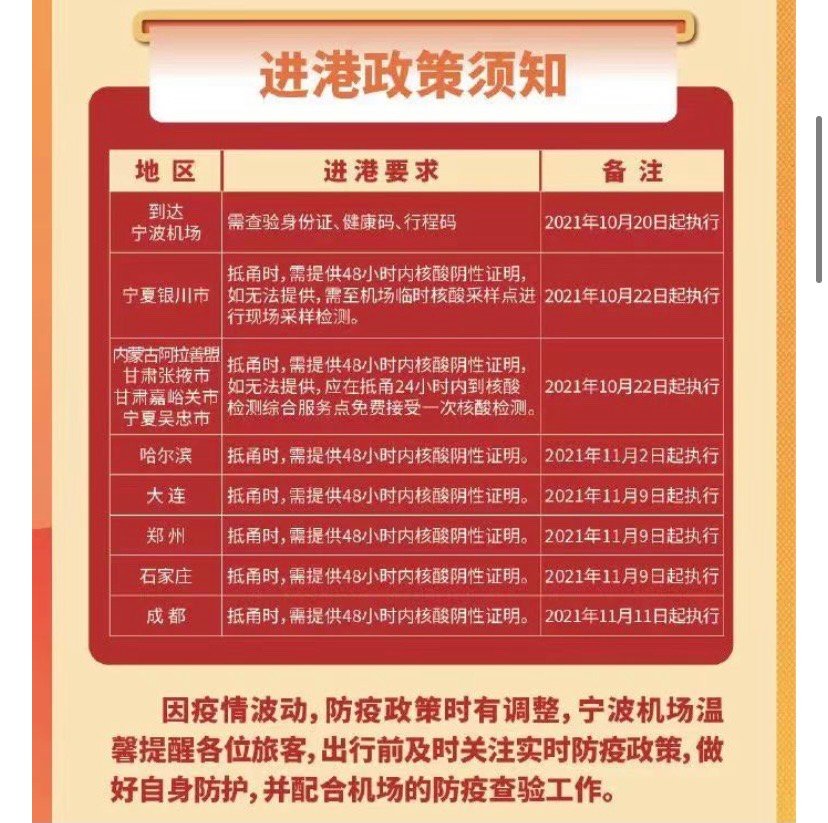 北京机场防控疫情新规定，全面升级，筑牢空中防线