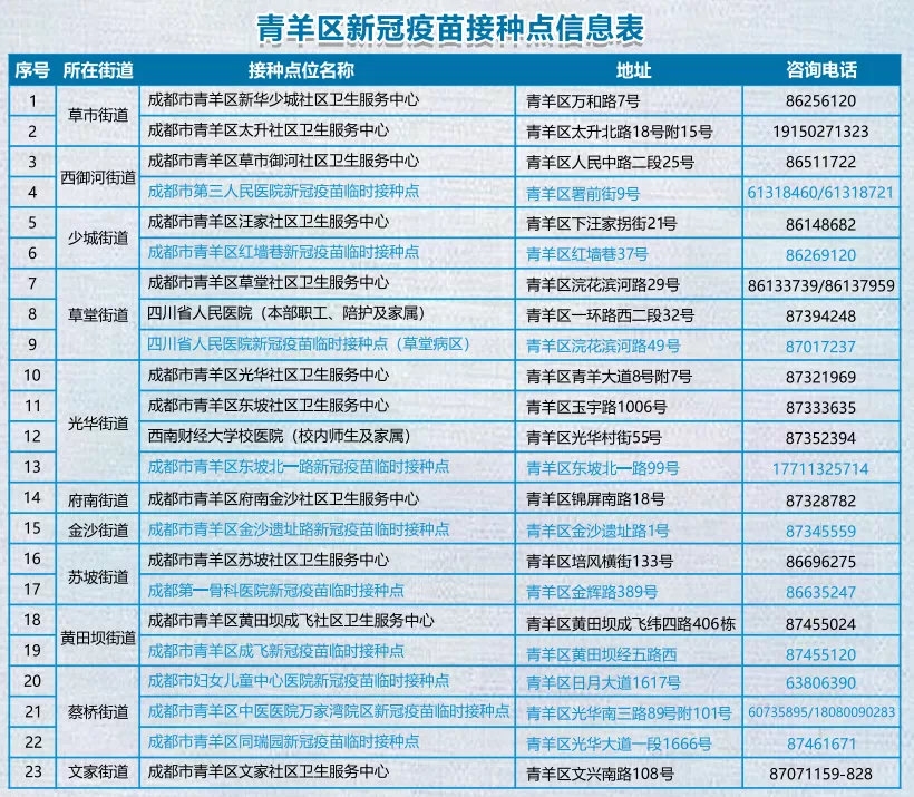 新疆乌鲁木齐疫苗查询指南，如何快速获取疫苗接种信息