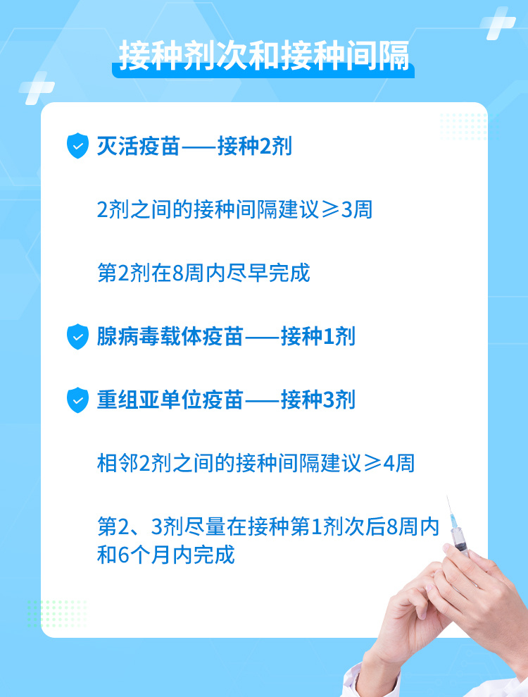 北京疫苗在海口能打吗？疫情下的跨区域疫苗接种指南
