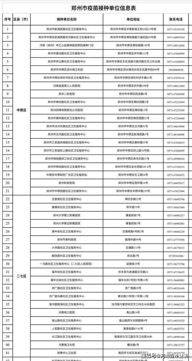 北京疫苗在郑州可以接种吗？疫情下的疫苗接种指南