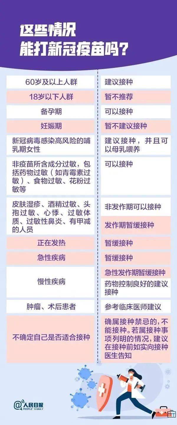 北京疫苗在郑州能打吗？疫情下的疫苗接种指南