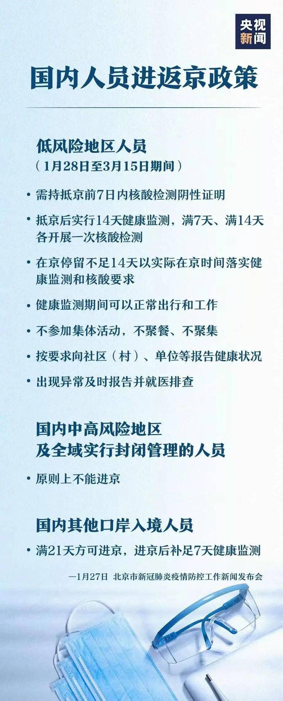 北京机场最新防控要求，全面升级的防疫措施与旅客指南