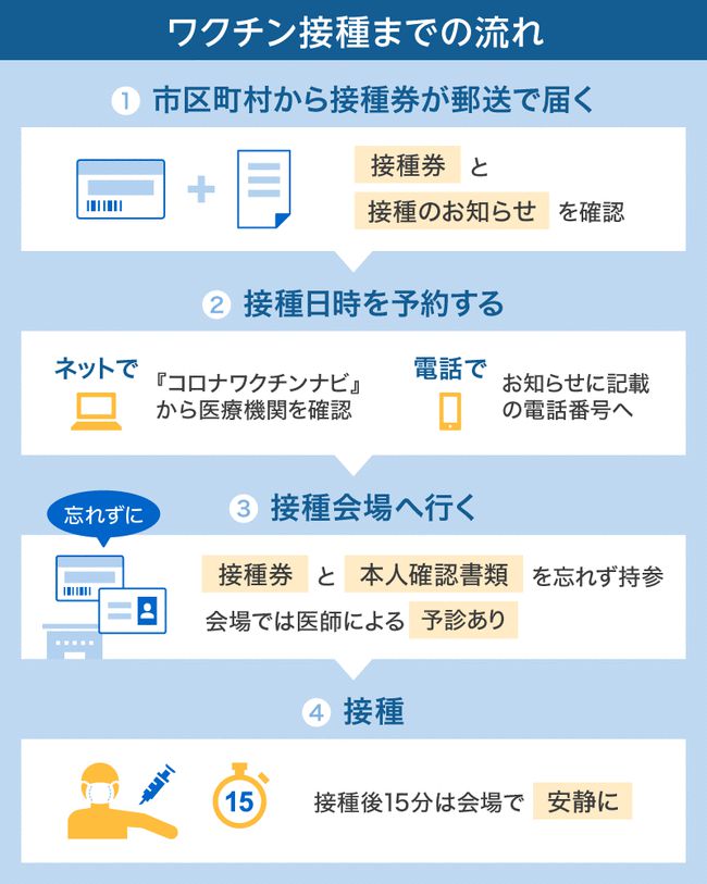 北京疫苗在兰州可以接种吗？疫情下的跨地区疫苗接种指南