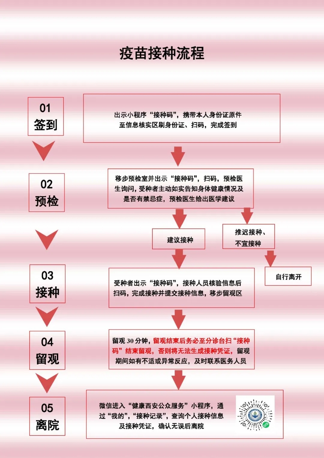 北京疫苗在兰州能打吗？疫情下的疫苗接种指南