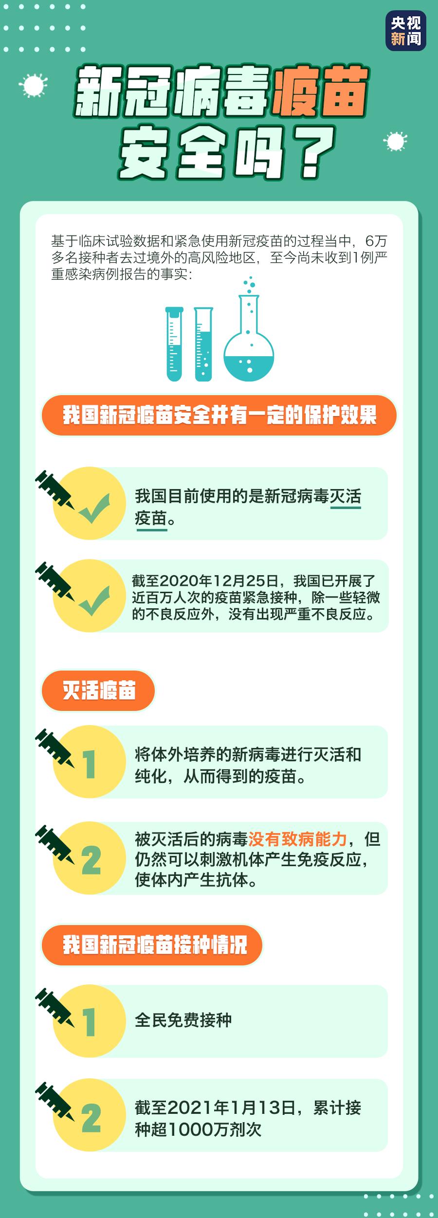 呼和浩特疫苗短缺，现状、原因与应对措施