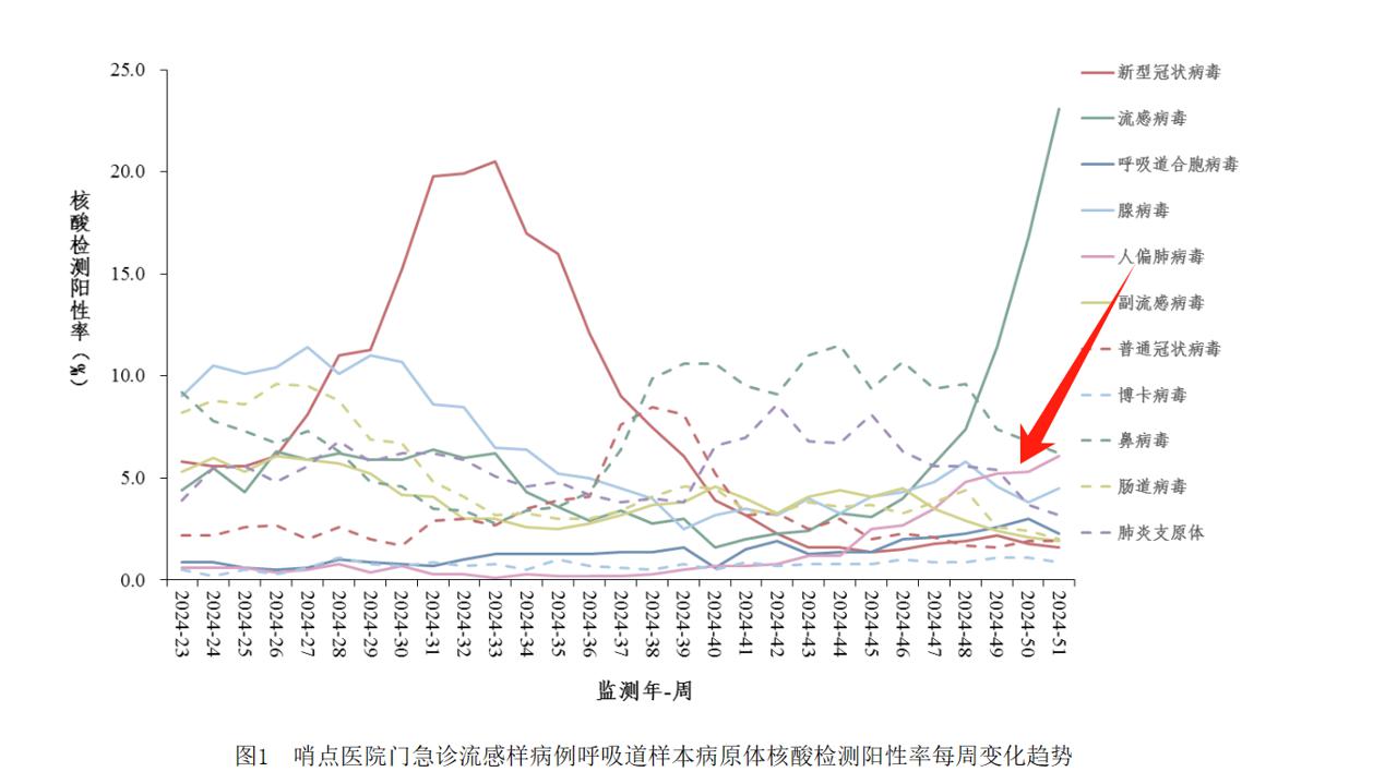 广州疫苗和其它省疫苗一样吗？全面解析中国疫苗的统一性与差异性