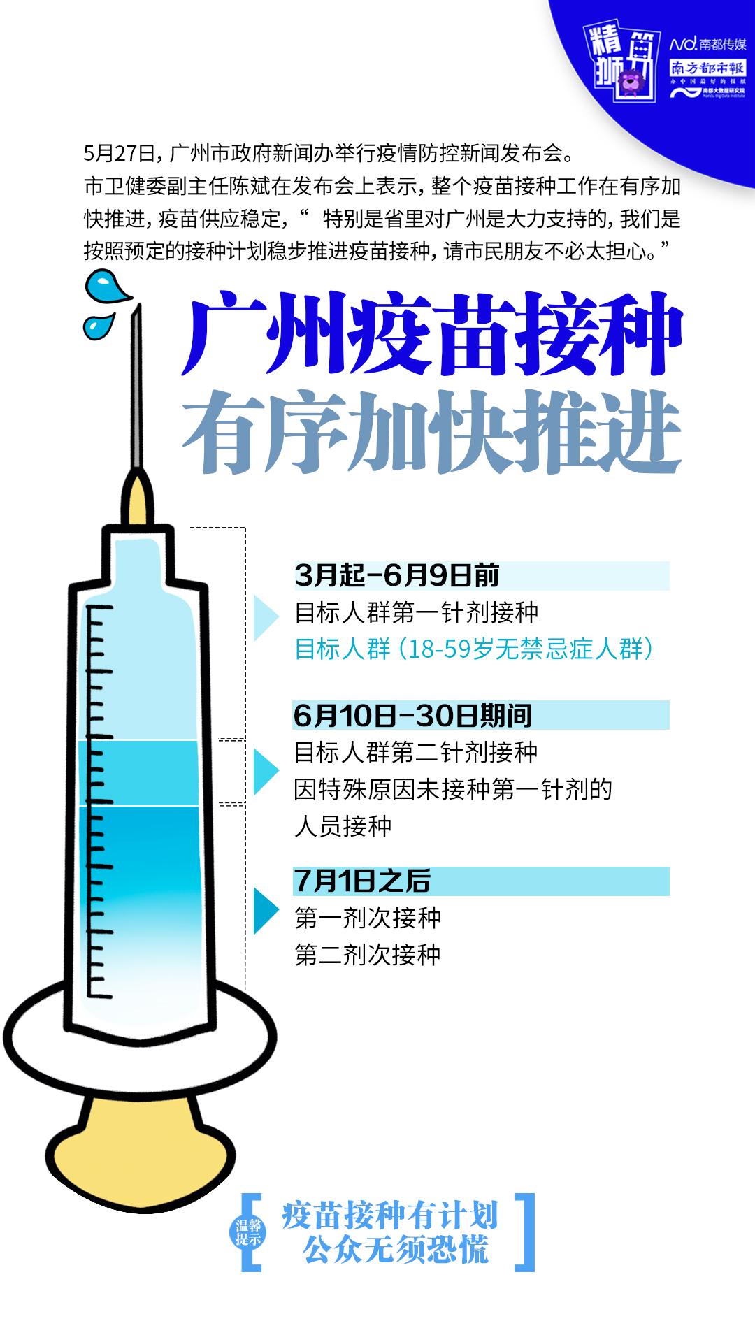 广州疫苗停止了吗？最新接种政策与疫情动态解析