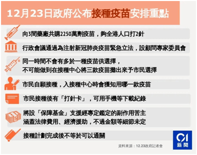 北京疫苗与广州预约指南，疫情期间如何安全接种