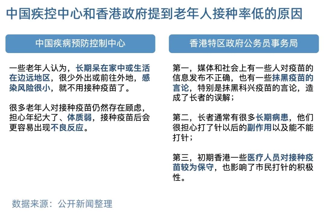北京疫苗在广州可以打吗？疫情下的疫苗接种指南