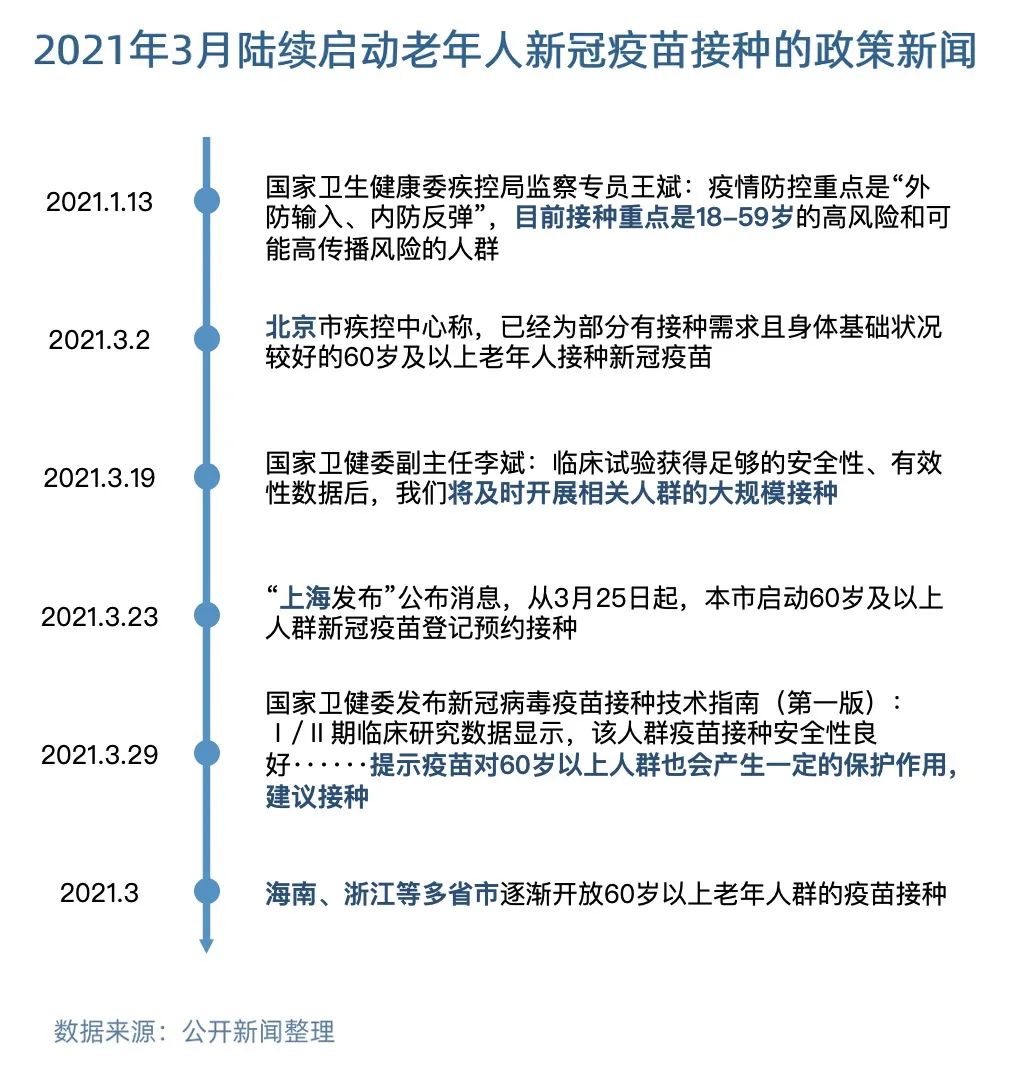 北京疫苗在广州可以打吗？疫情下的疫苗接种指南