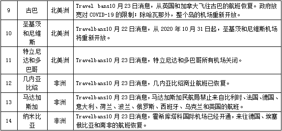 河南省疫情最新报道，防控措施升级与民众应对策略