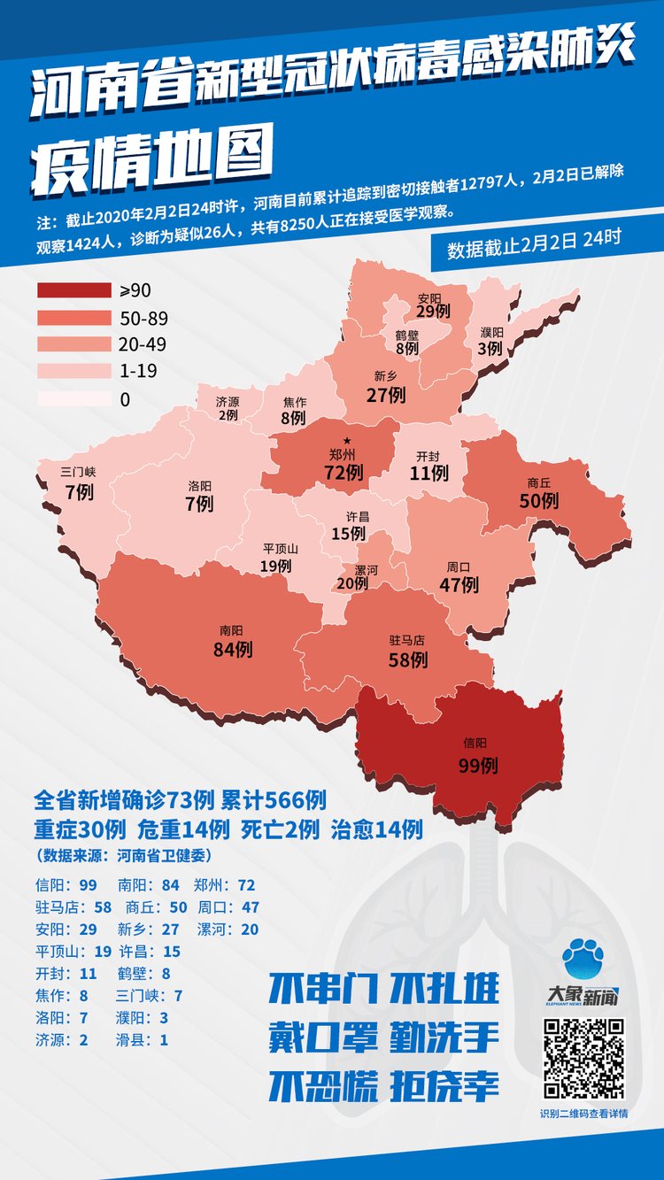 河南省疫情详情，防控措施、最新动态与未来展望