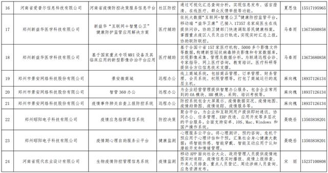 河南省疫情最新公告，防控措施与应对策略