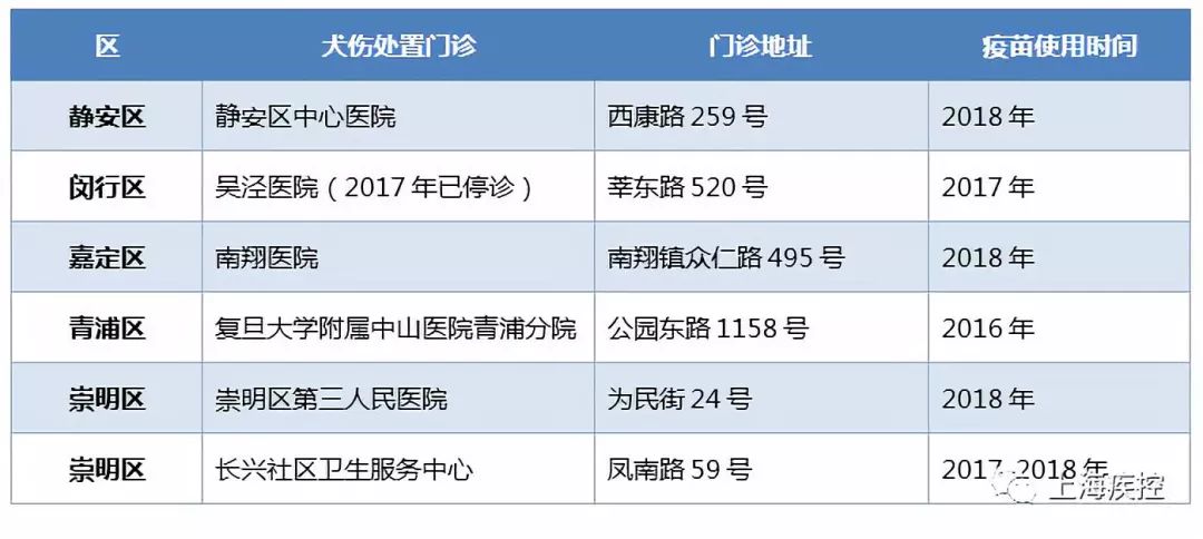 北京疫苗与长春疫苗哪个好？全面比较与科学解析